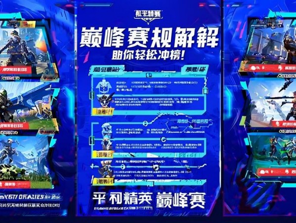 和平精英巅峰赛规则详解，助你轻松冲榜！和平精英巅峰赛规则详解，冲榜技巧与站术指南